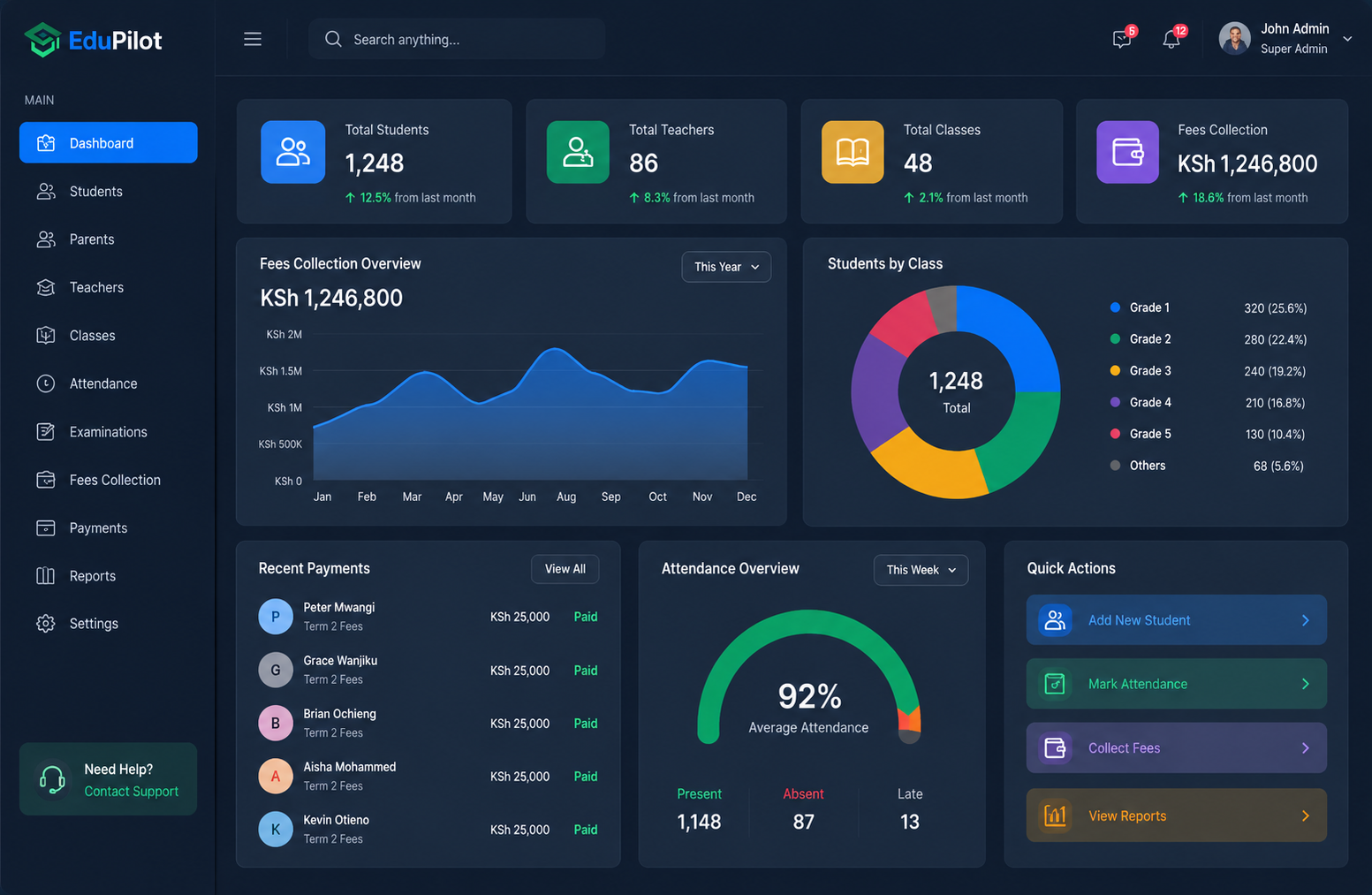 EduPilot Dashboard